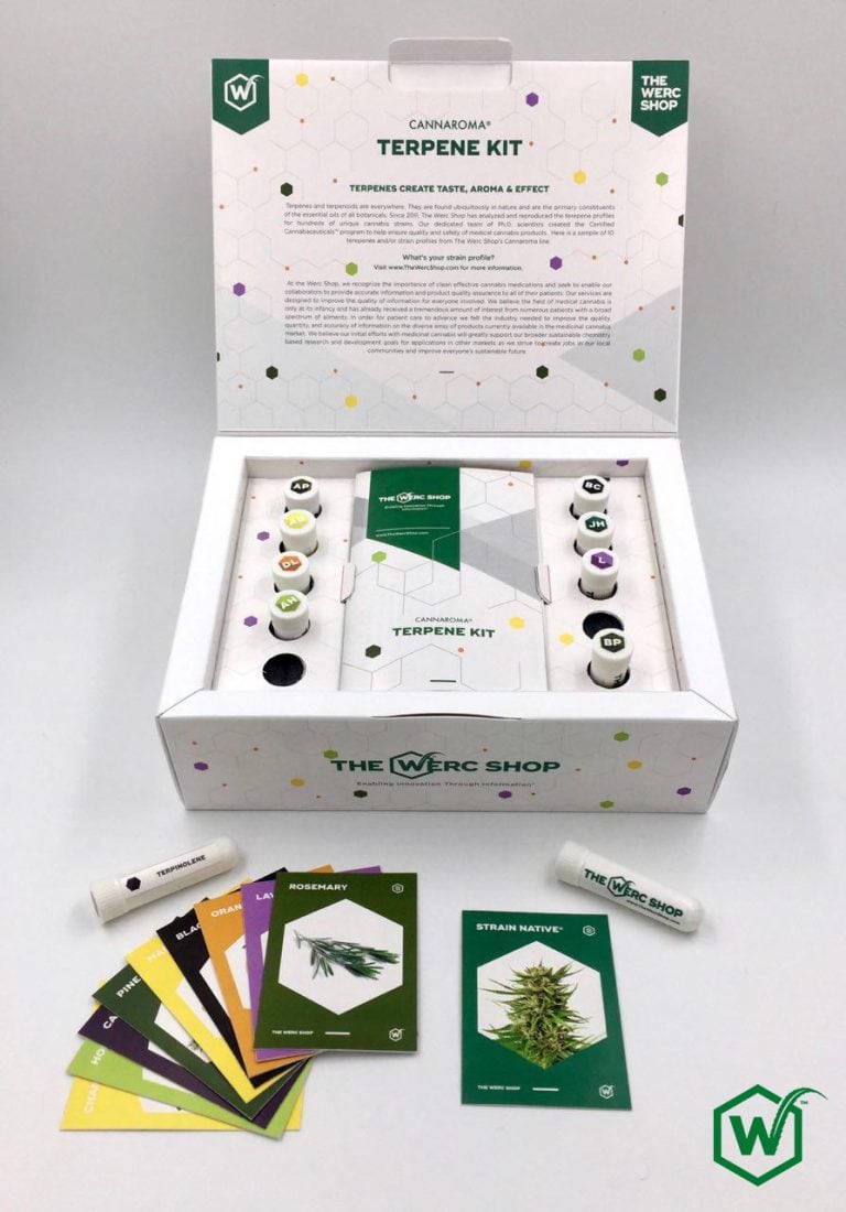 Cannaroma Terpene Kit The Werc Shop