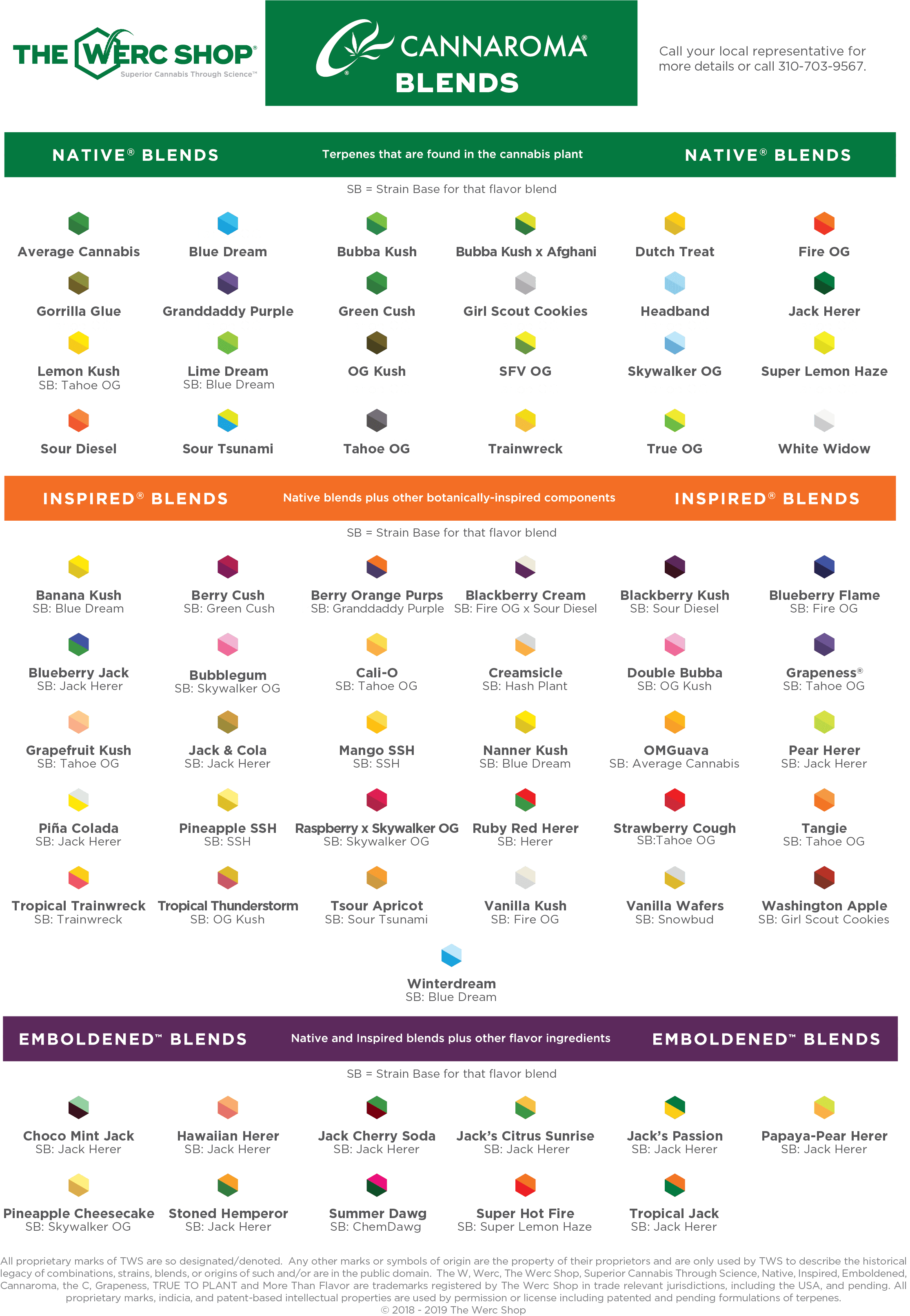 WEB_TWS FLAVOR BLENDS SHEET_03.01.18_v4